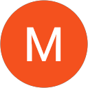 Mats Brynsett S. profile picture